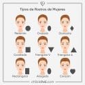 Que es Visagismo y Morfología del Rostro? - ChibiChai