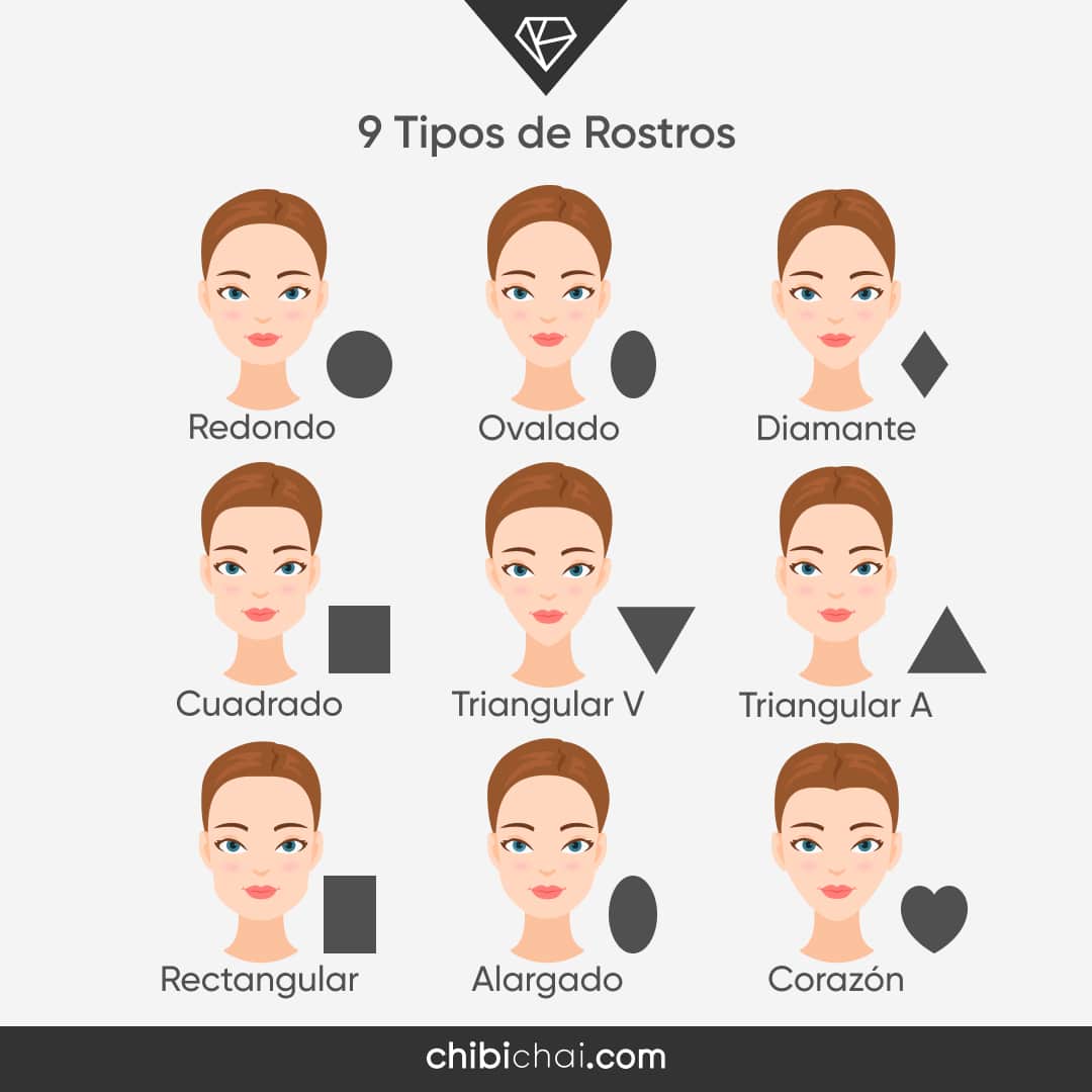 cortes de cabello para cara triangular invertida tipos de caras de mujeres