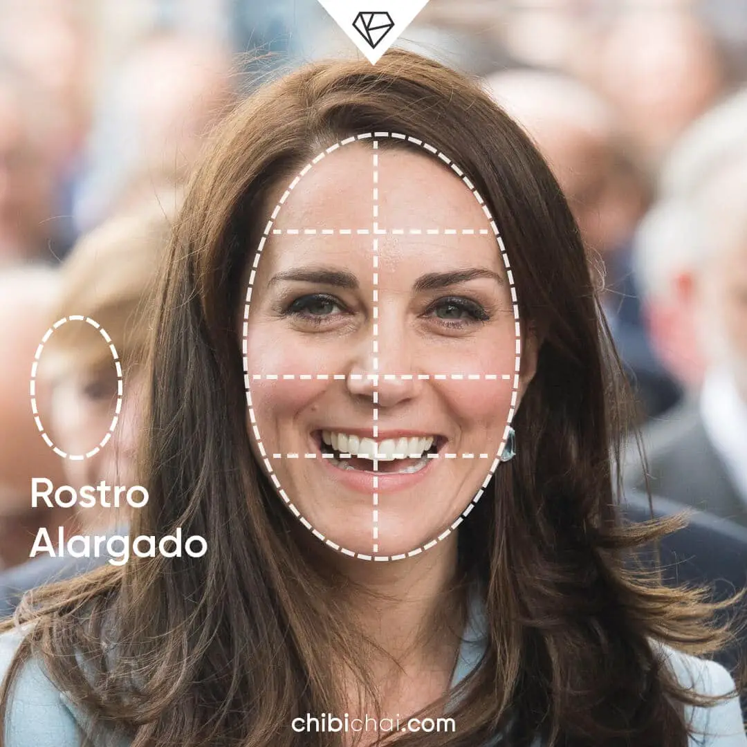 cortes de cabello para cara alargada Kate Middleton rostro alargado